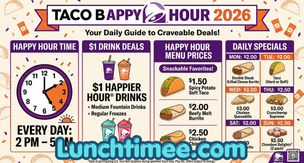 Taco Bell Happy Hour 2026: Time, $1 Drink Deals, Menu Prices & Daily Specials