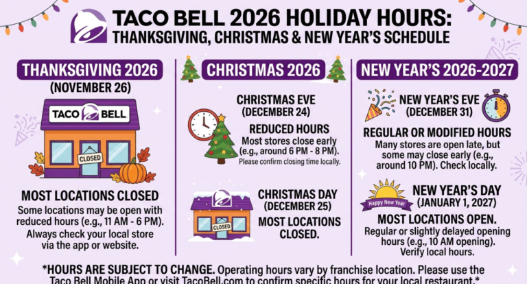 Taco Bell Holiday Hours 2026: Complete Christmas, Thanksgiving & New Year's Schedule